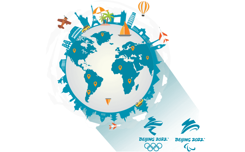 在韩国连接到中国的代理 - ROUTECN